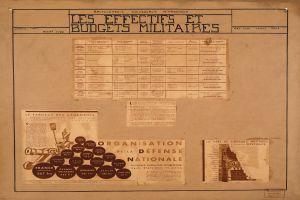 Ein altes Buch mit Papieren, die wahrscheinlich mit den Auswirkungen und Budgets von Militärpersonal zu tun haben.