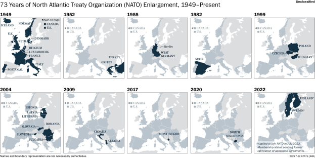 Zeitleiste, die die Erweiterung der NATO von 1949 bis heute zeigt, mit farblich kodierten Regionen nach Jahr des Beitritts.