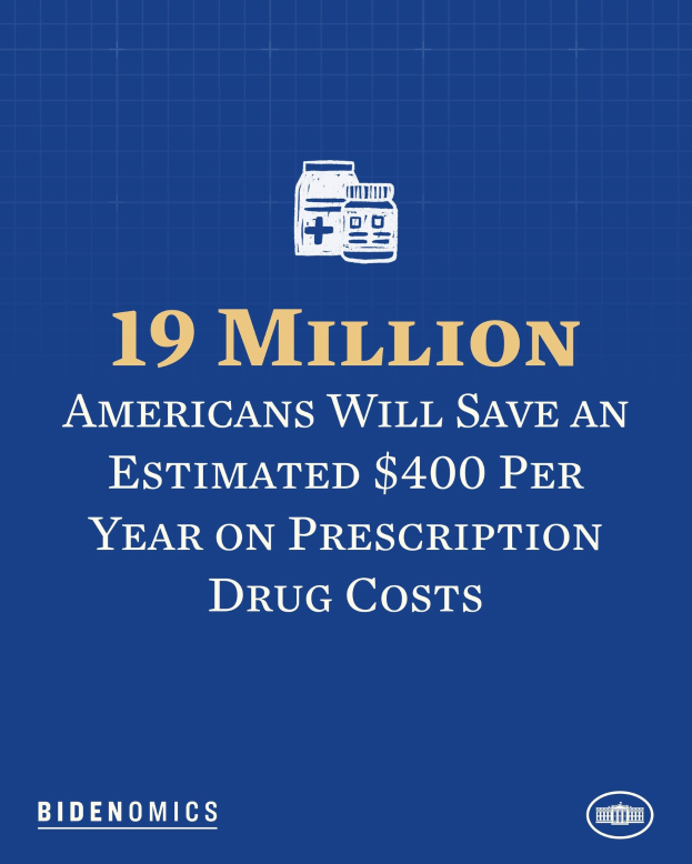 Blauer Hintergrund mit wei├čem Text und Logo, das '19 Millionen Amerikaner werden sch├Ątungsweise 400 USD pro Jahr an Arzneikosten sparen' angibt.