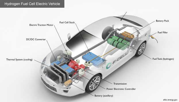 BMW iX5 Hydrogen: Pre-Serienproduktion des "Energy Masters" beginnt in Landshut