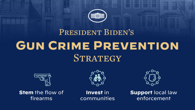 Ein Plakat mit der Aufschrift "Präsident Bidens Strategie zur Prävention von Waffengewalt" mit einer Stadtlandschaft im Hintergrund