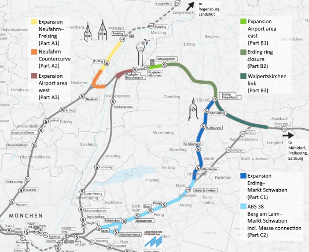 Eine detaillierte Karte einer Stadt mit einer hervorgehobenen Bahnroute von München nach Frankfurt, einschließlich Haltepunkte, Umgebung und zusätzlicher Bahninformationen.