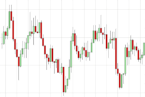 Grafik der Börse mit weißem Hintergrund, die einen Forex-Indikator mit einem roten Pfeil nach oben und einem grünen Pfeil nach unten zeigt, was eine mögliche Trendwende suggeriert.