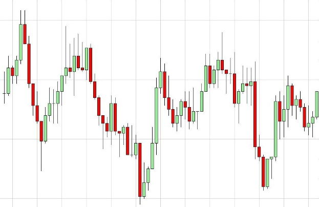 Grafik der Börse mit weißem Hintergrund, die einen Forex-Indikator mit einem roten Pfeil nach oben und einem grünen Pfeil nach unten zeigt, was eine mögliche Trendwende suggeriert.