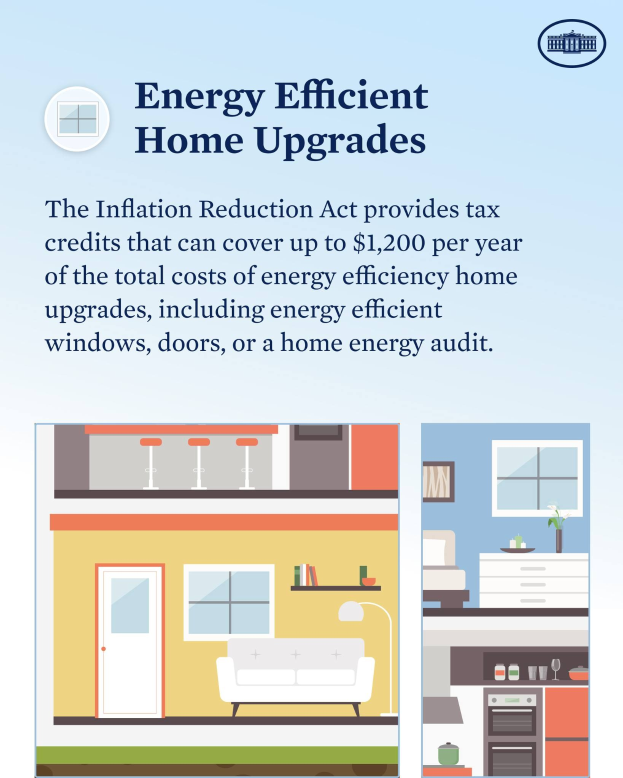 Plakat wirbt für energiesparende Heimverbesserungen mit Steuergutschriften bis zu $1.200 pro Jahr, zeigt Bilder eines Hauses, einer Couch, einer Lampe, eines Schranks, einer Blume und anderer Gegenstände.